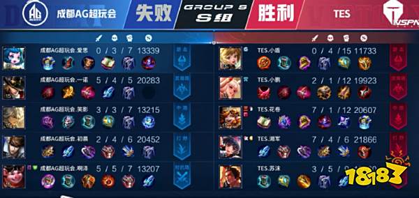 总的来说 总的来说