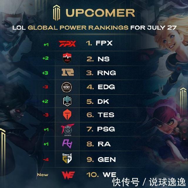 这份榜单也 这份榜单也