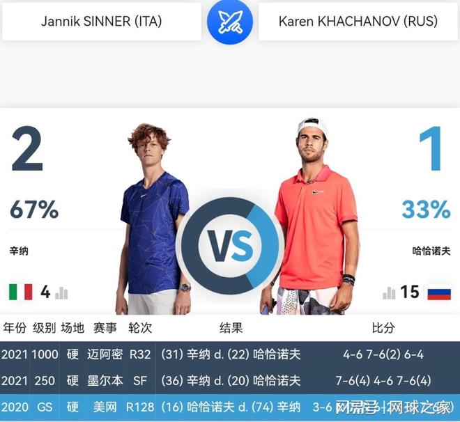 线必然会逐 线必然会逐