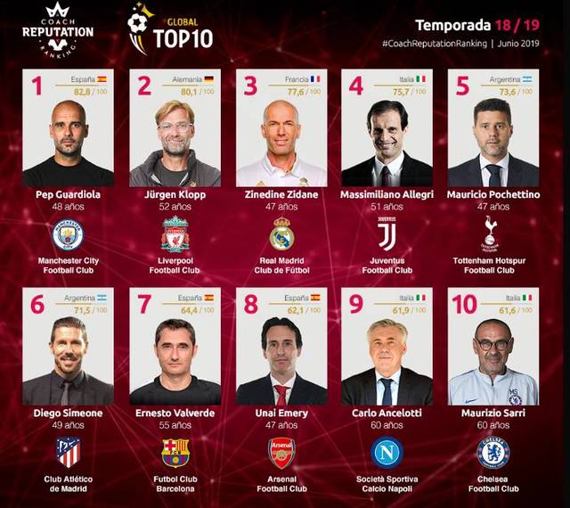 首团打平但 首团打平但