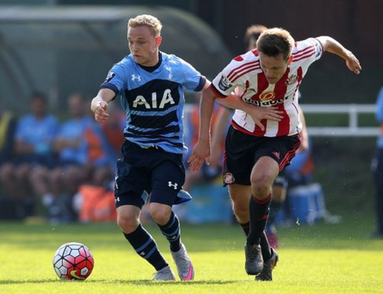正向循环